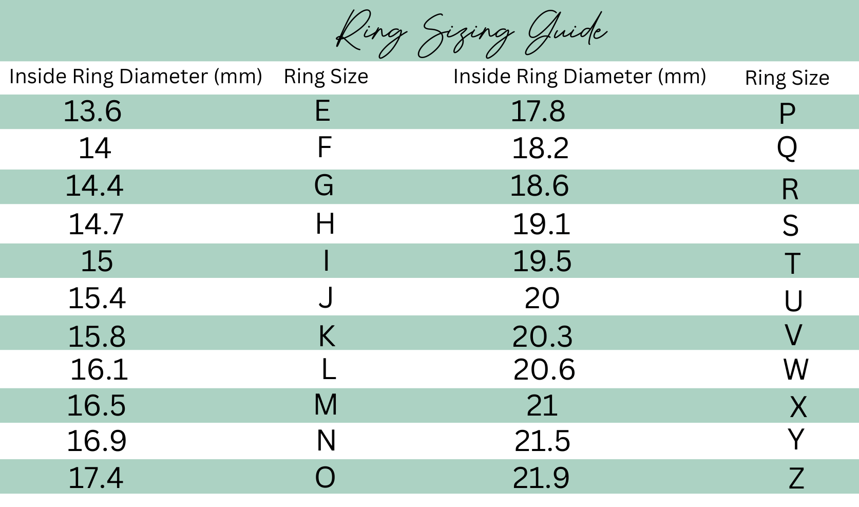 Ring sizing guide with inside ring diameter measurements and corresponding ring sizes on a green background.
